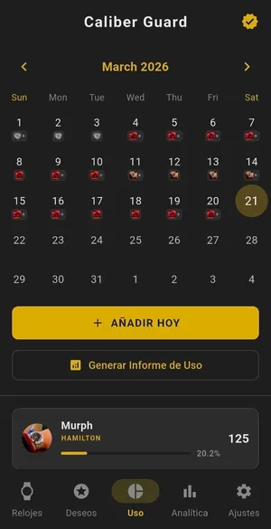 Control de uso